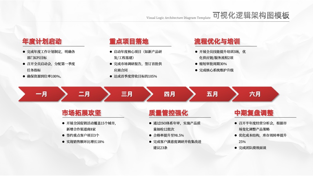 黑红色可视化逻辑架构图模板 PPT架构 PPT模板 黑红色可视化逻辑架构图模板