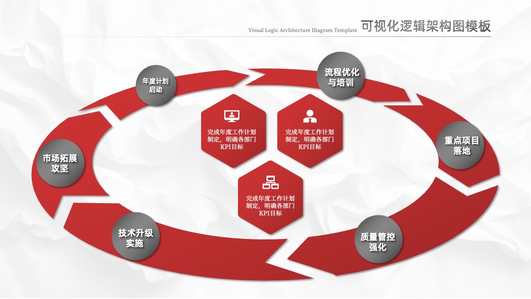 黑红色可视化逻辑架构图模板 PPT架构 PPT模板 黑红色可视化逻辑架构图模板