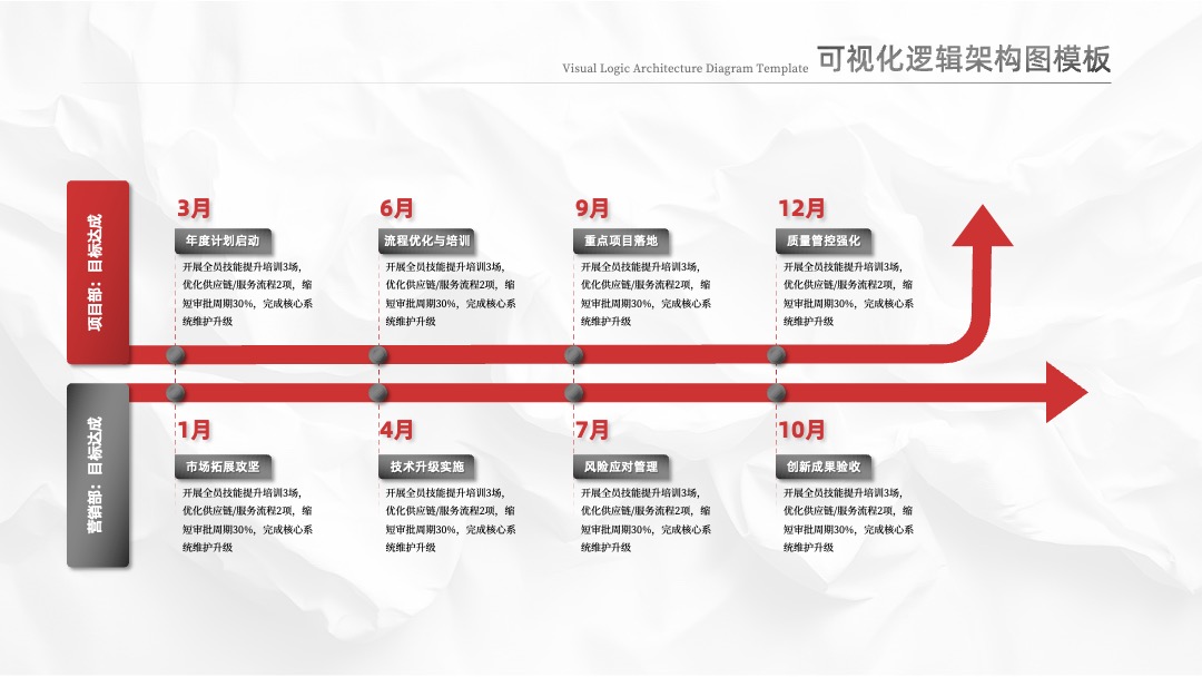黑红色可视化逻辑架构图模板 PPT架构 PPT模板 黑红色可视化逻辑架构图模板