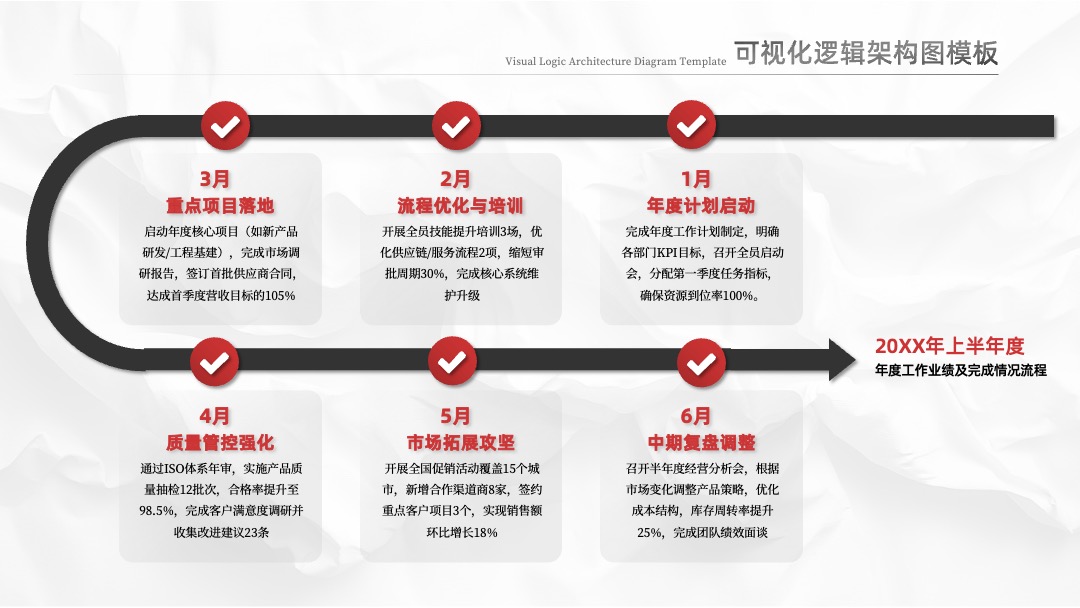 黑红色可视化逻辑架构图模板 PPT架构 PPT模板 黑红色可视化逻辑架构图模板