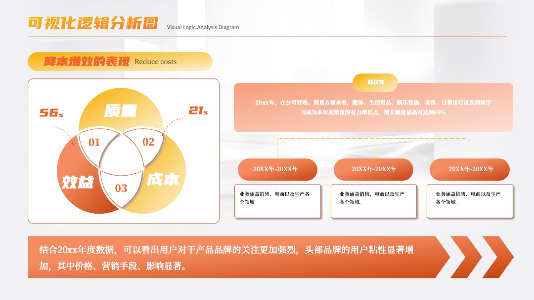 可视化逻辑分析图PPT模板免费下载 PPT架构 PPT模板 可视化逻辑分析图PPT模板免费下载