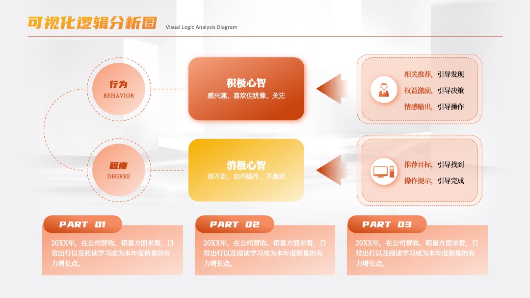 可视化逻辑分析图PPT模板免费下载 PPT架构 PPT模板 可视化逻辑分析图PPT模板免费下载
