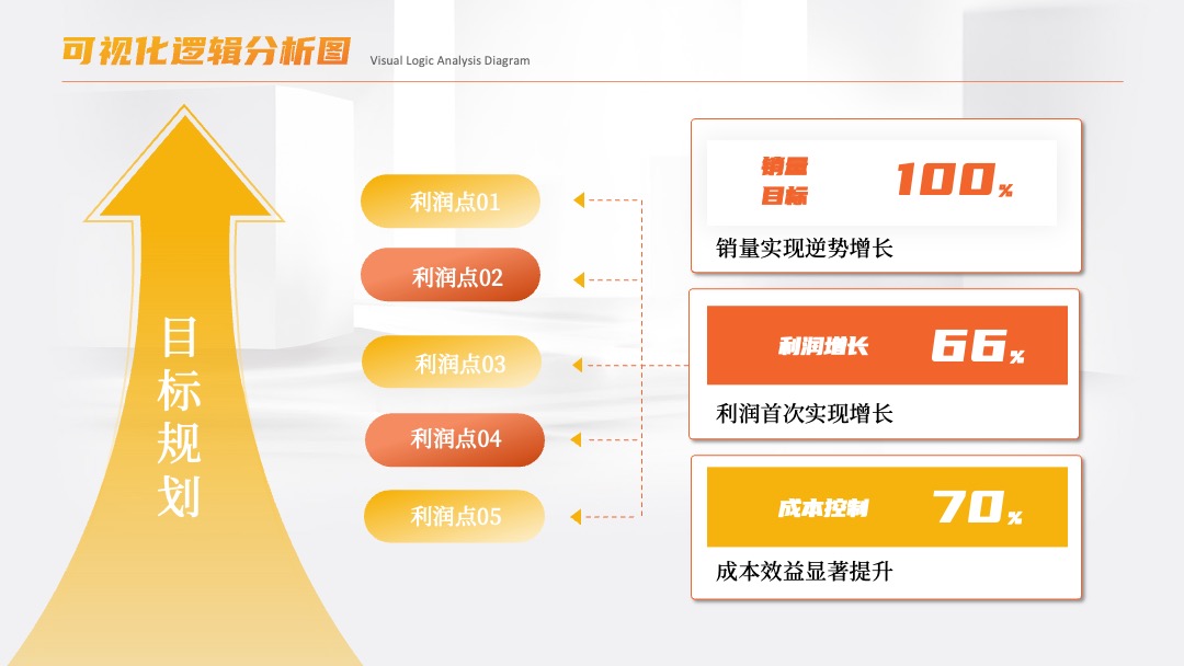 可视化逻辑分析图PPT模板免费下载 PPT架构 PPT模板 可视化逻辑分析图PPT模板免费下载