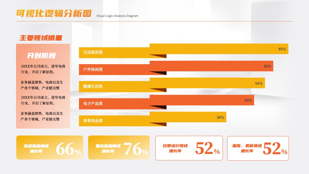 可视化逻辑分析图PPT模板免费下载 PPT架构 PPT模板 可视化逻辑分析图PPT模板免费下载