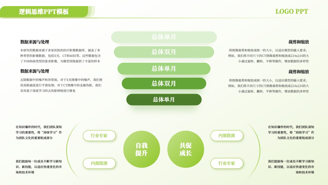 绿色自然风逻辑思维架构PPT模板免费下载 PPT架构 PPT模板 绿色自然风逻辑思维架构PPT模板免费下载