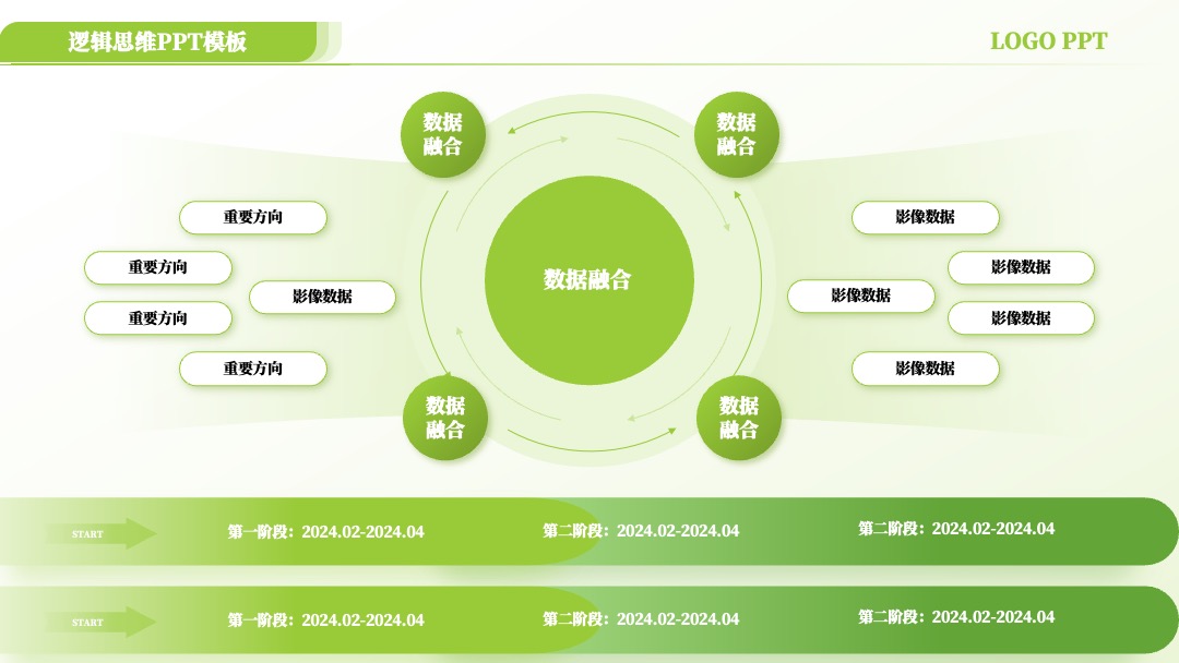 绿色自然风逻辑思维架构PPT模板