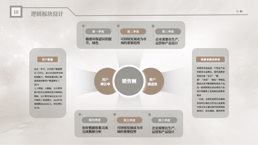 PPT架构 PPT模板  浅色优雅逻辑板块设计PPT模板免费下载