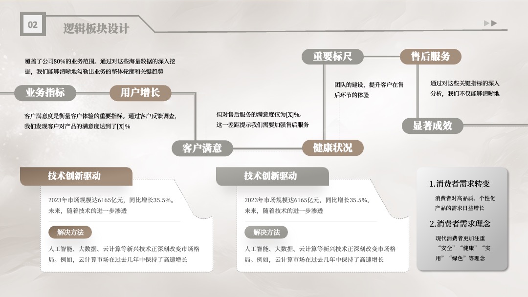 PPT架构 PPT模板  浅色优雅逻辑板块设计PPT模板免费下载