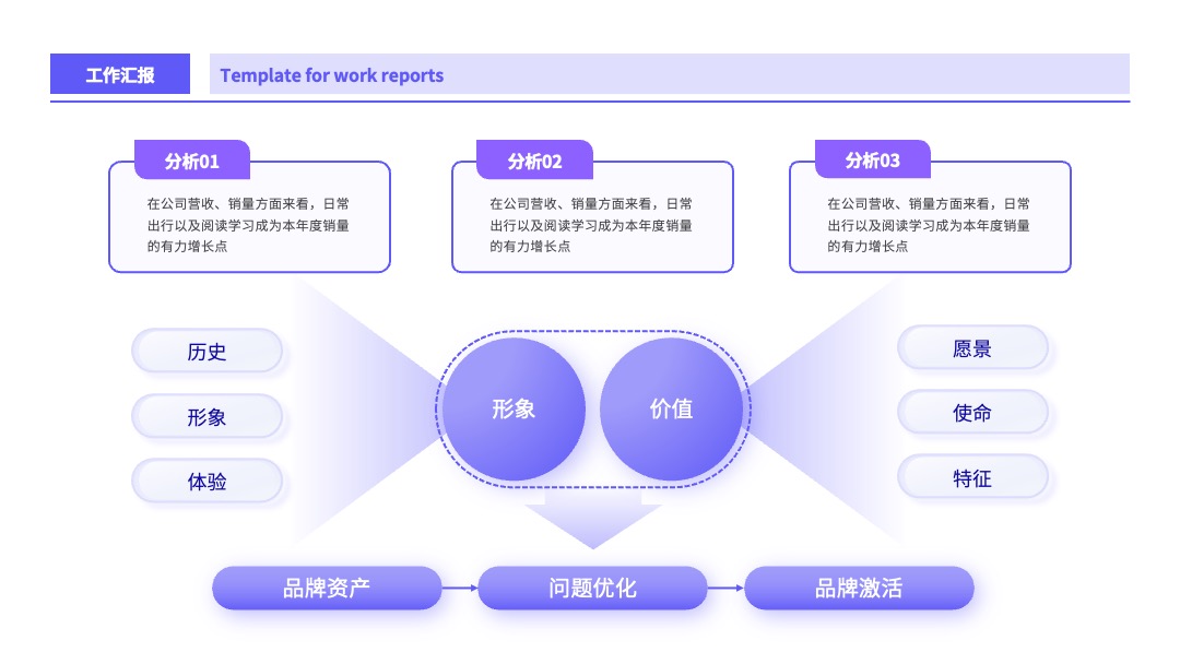紫色商务工作汇报逻辑架构PPT模板免费下载 PPT架构 PPT模板 紫色商务工作汇报逻辑架构PPT模板免费下载