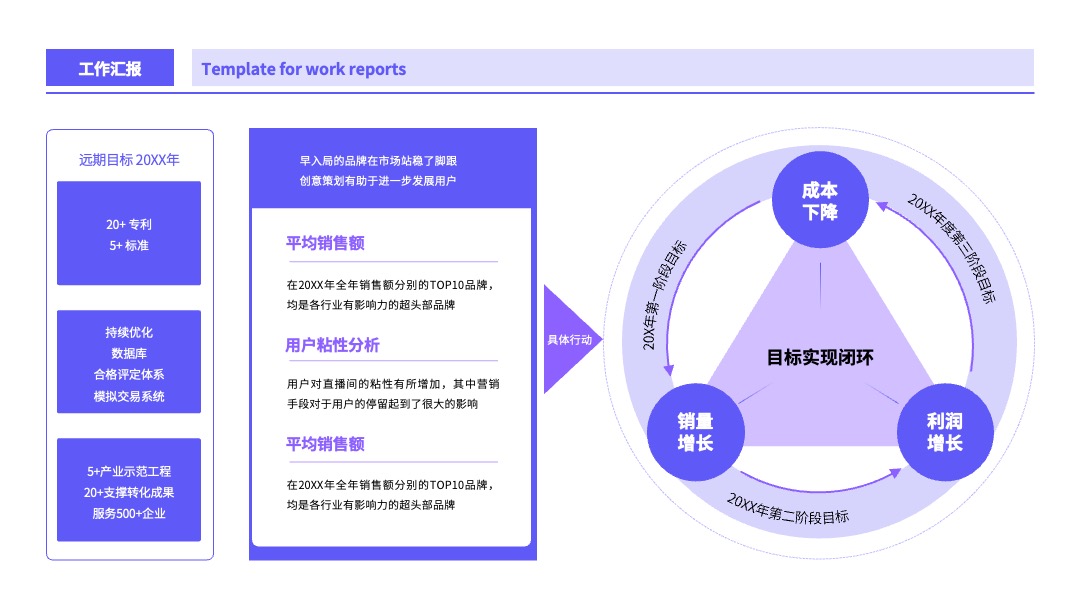 紫色商务工作汇报逻辑架构PPT模板免费下载 PPT架构 PPT模板 紫色商务工作汇报逻辑架构PPT模板免费下载