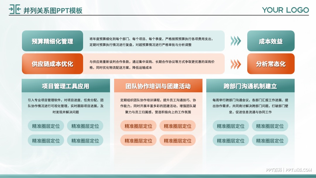 橙绿配色并列关系图文排版PPT模板免费下载 - PPT百科