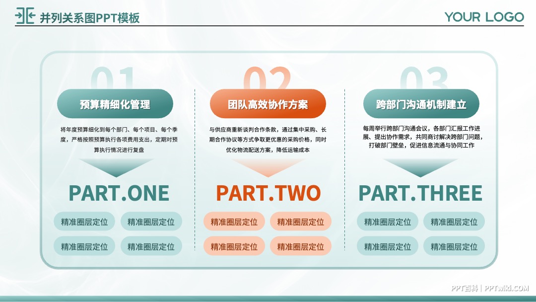 橙绿配色并列关系图文排版PPT模板免费下载 PPT模板 橙绿配色并列关系图文排版PPT模板免费下载
