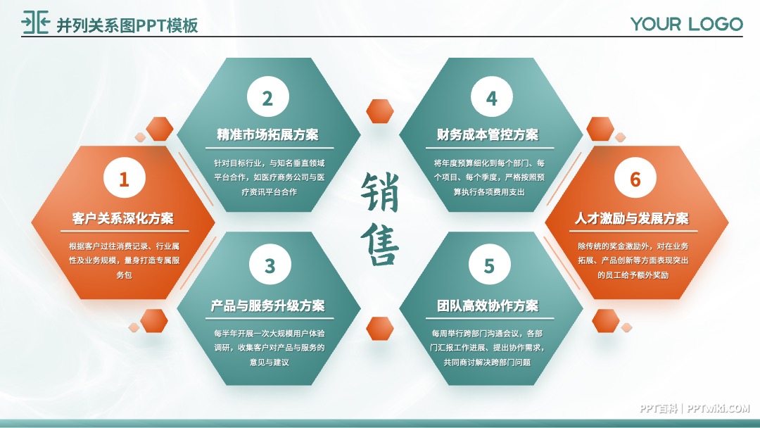 橙绿配色并列关系图文排版PPT模板免费下载 PPT模板 橙绿配色并列关系图文排版PPT模板免费下载