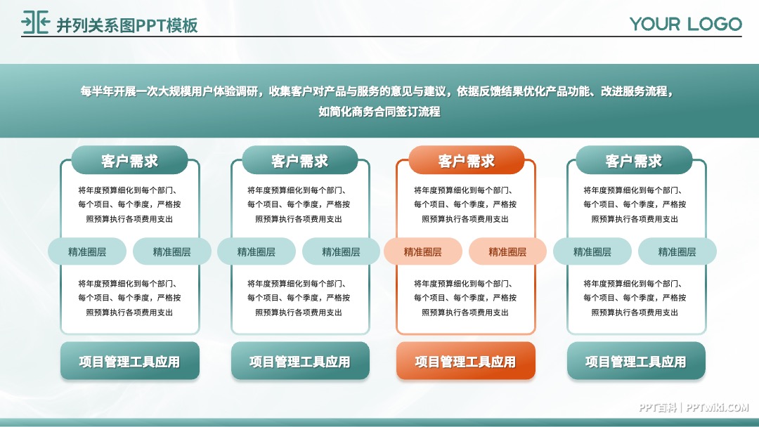 橙绿配色并列关系图文排版PPT模板免费下载 PPT模板 橙绿配色并列关系图文排版PPT模板免费下载