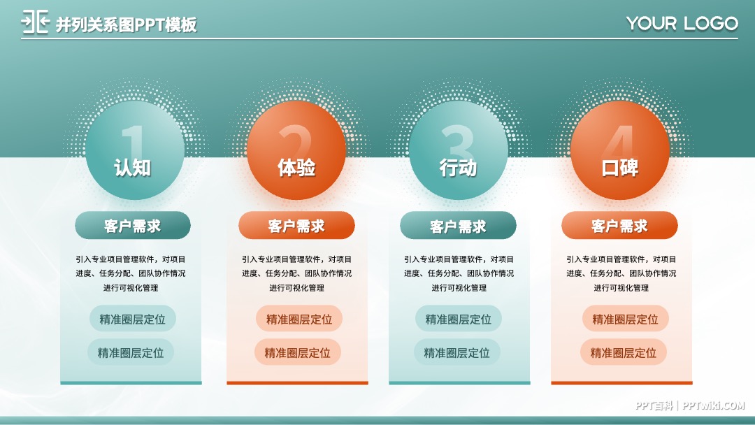 橙绿配色并列关系图文排版PPT模板免费下载 PPT模板 橙绿配色并列关系图文排版PPT模板免费下载