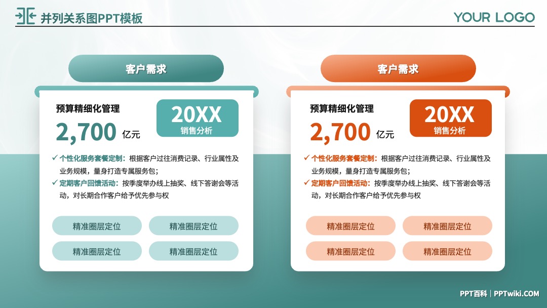 橙绿配色并列关系图文排版PPT模板免费下载 PPT模板 橙绿配色并列关系图文排版PPT模板免费下载