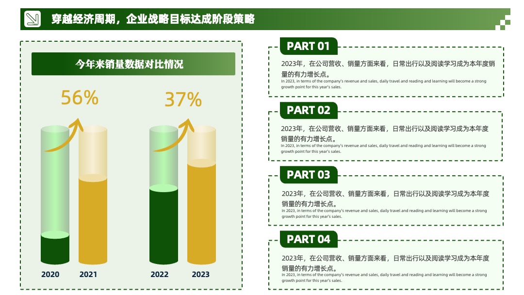 黄绿色系数据图表分析PPT模板免费下载 PPT模板 黄绿色系数据图表分析PPT模板免费下载