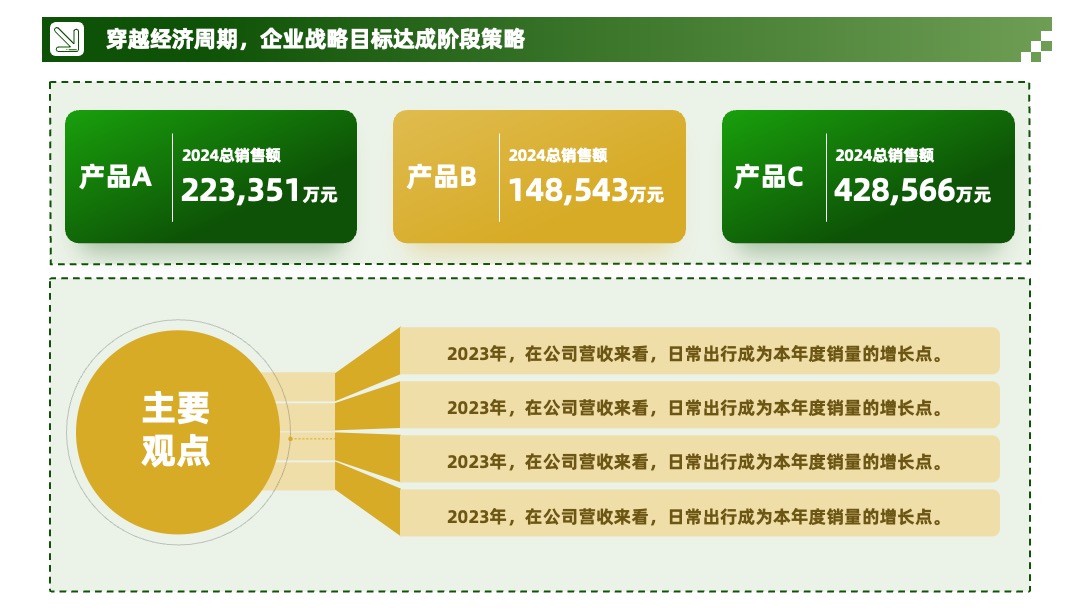 黄绿色系数据图表分析PPT模板免费下载 PPT模板 黄绿色系数据图表分析PPT模板免费下载