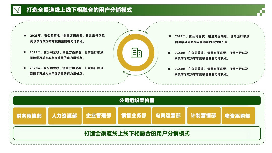 黄绿色系数据图表分析PPT模板免费下载 PPT模板 黄绿色系数据图表分析PPT模板免费下载