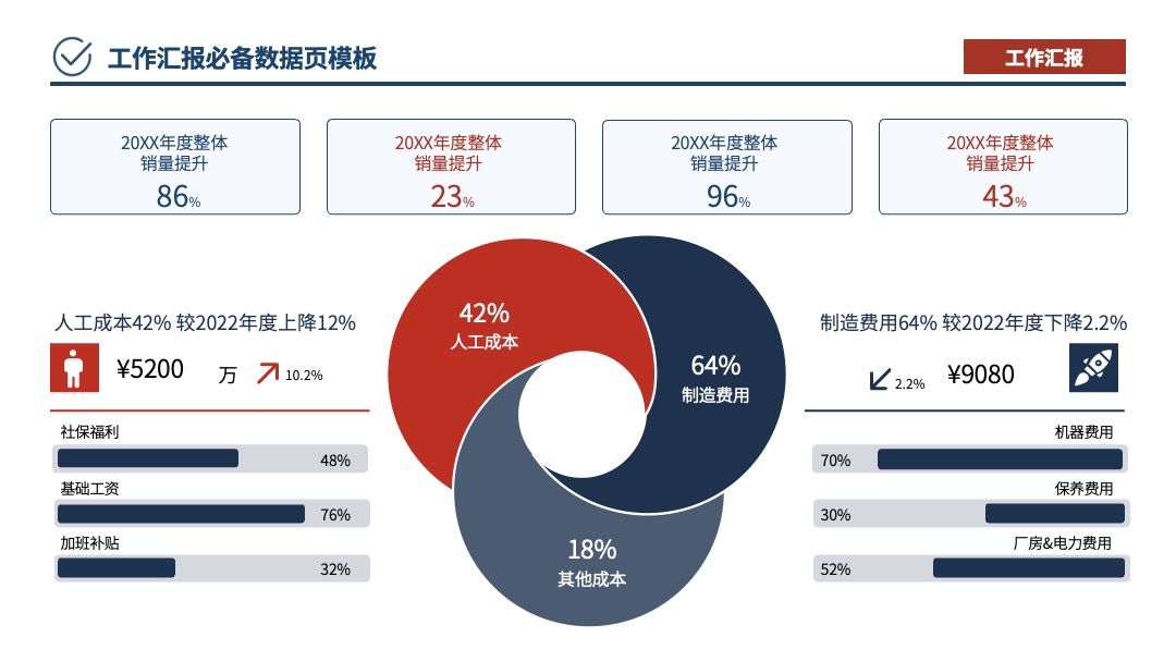 蓝红配色工作汇报数据图表PPT模板免费下载 PPT架构 PPT模板 蓝红配色工作汇报数据图表PPT模板免费下载