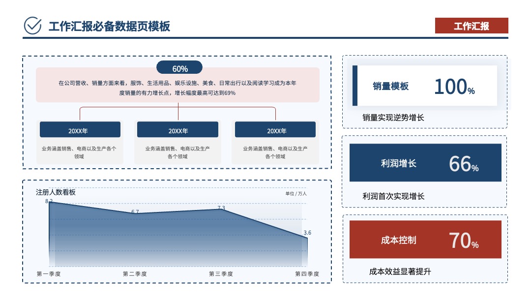 蓝红配色工作汇报数据图表PPT模板免费下载 PPT架构 PPT模板 蓝红配色工作汇报数据图表PPT模板免费下载