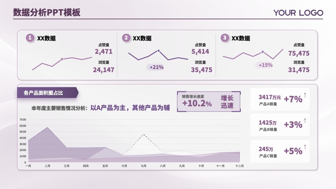 PPT模板  蓝绿配色人员分析多版式数据页PPT模板免费下载