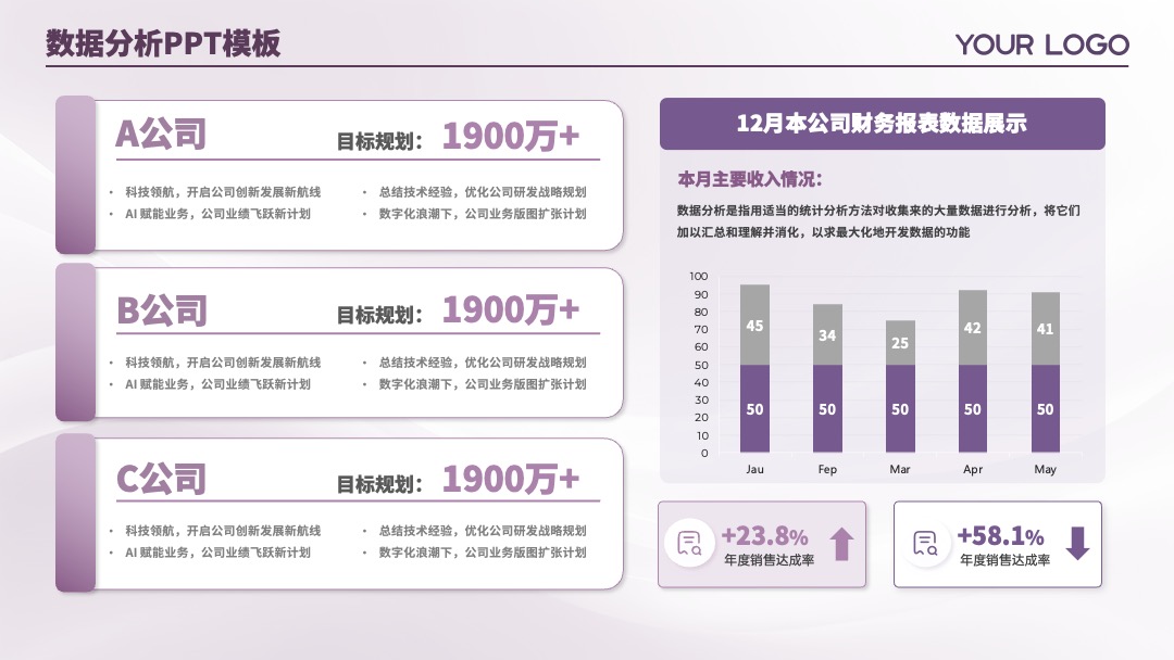 PPT模板  蓝绿配色人员分析多版式数据页PPT模板免费下载