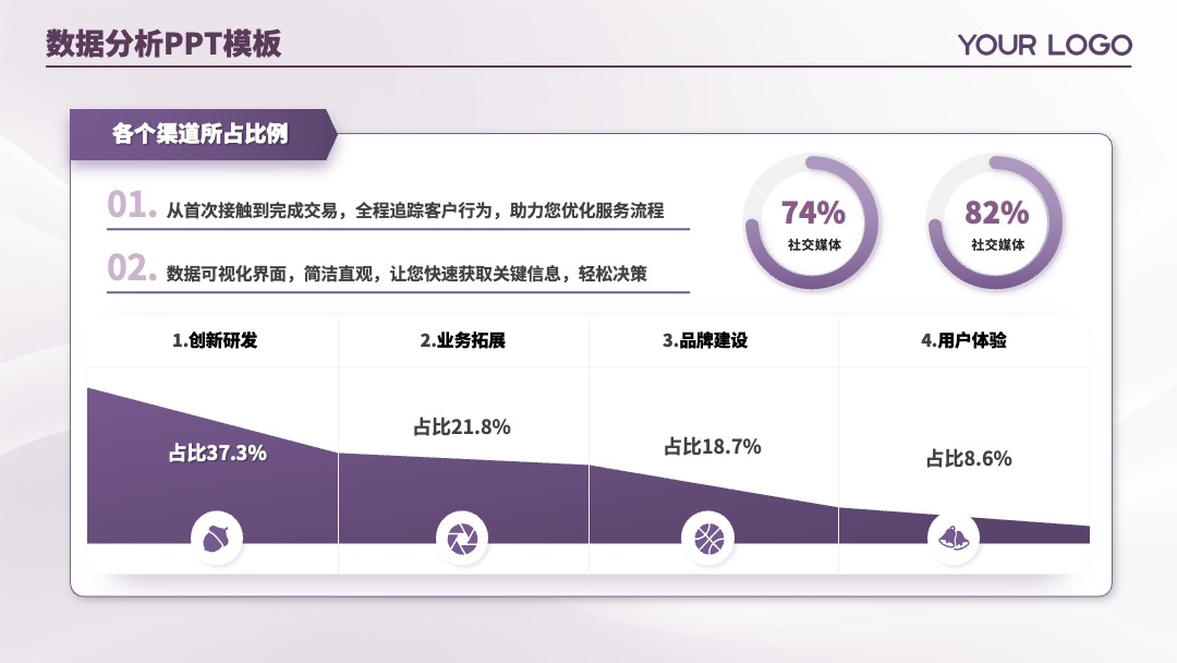 PPT模板  蓝绿配色人员分析多版式数据页PPT模板免费下载