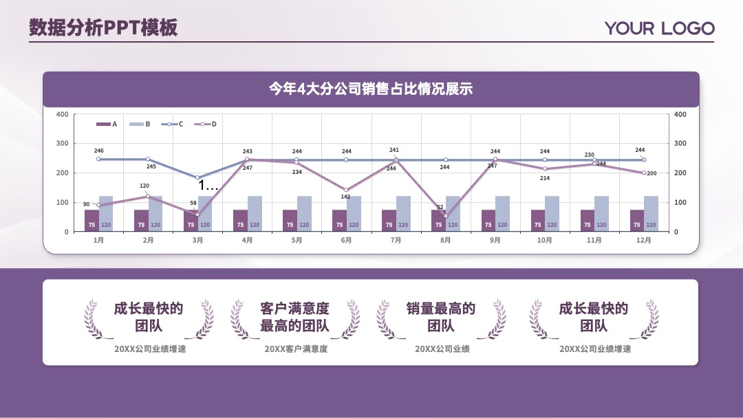 PPT模板  蓝绿配色人员分析多版式数据页PPT模板免费下载