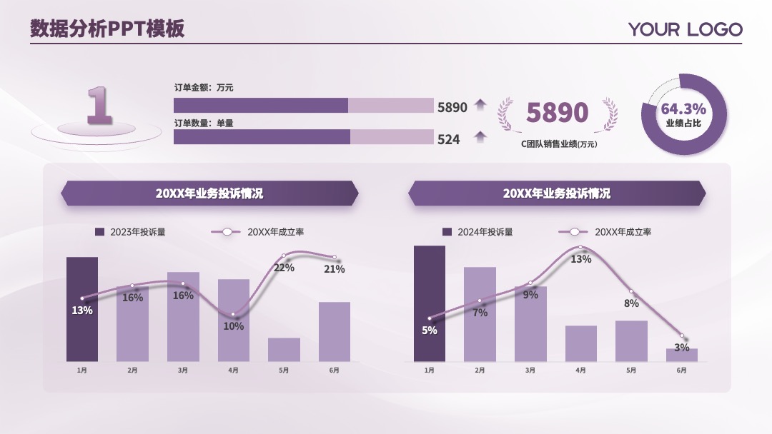 PPT模板  蓝绿配色人员分析多版式数据页PPT模板免费下载