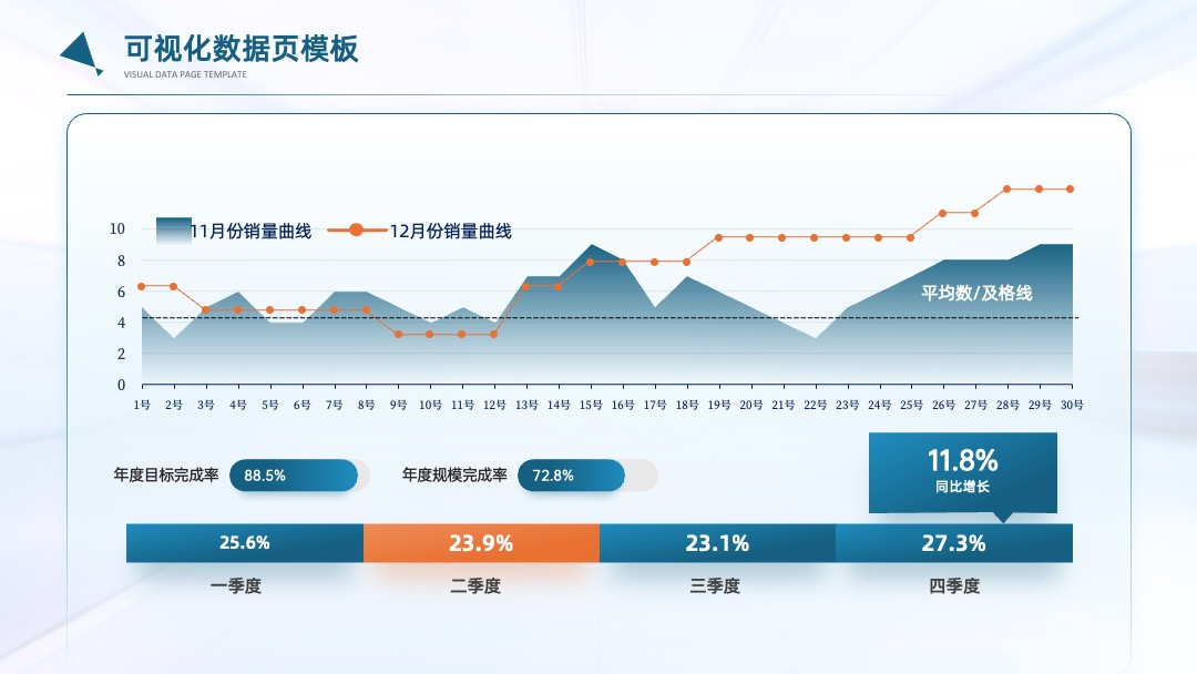蓝色数据可视化图表PPT模板免费下载 PPT模板 蓝色数据可视化图表PPT模板免费下载