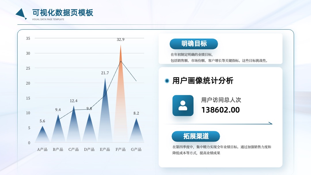 蓝色数据可视化图表PPT模板免费下载 PPT模板 蓝色数据可视化图表PPT模板免费下载
