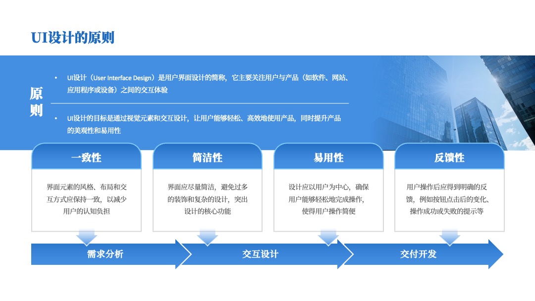 PPT模板  蓝色商务多内容页排版布局PPT模板免费下载