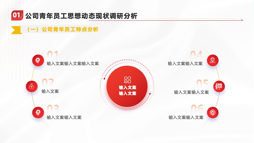 公司青年员工思想动态现状调研分析PPT模板免费下载