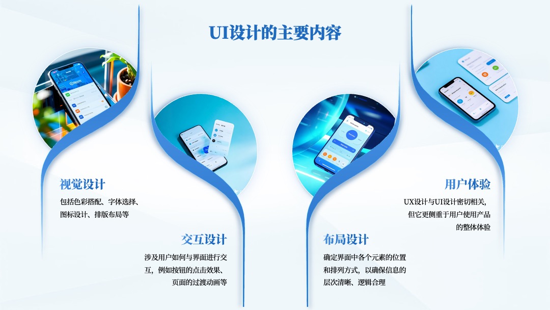 蓝色系图文混排设计合集PPT模板免费下载 PPT模板 蓝色系图文混排设计合集PPT模板免费下载