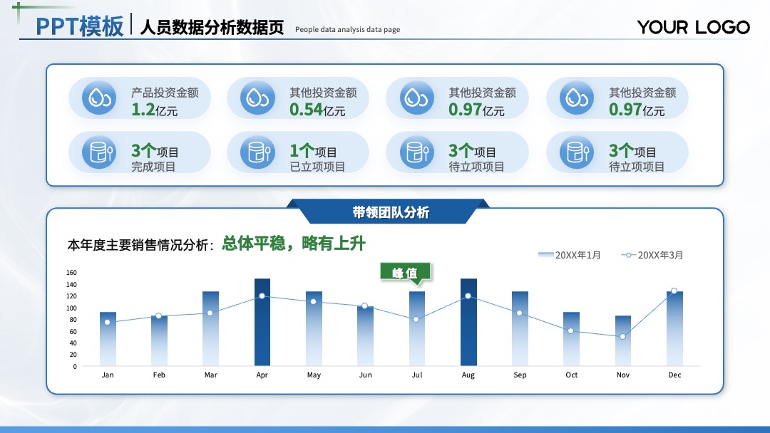 紫色系多版式数据分析图表PPT模板免费下载 PPT模板 紫色系多版式数据分析图表PPT模板免费下载