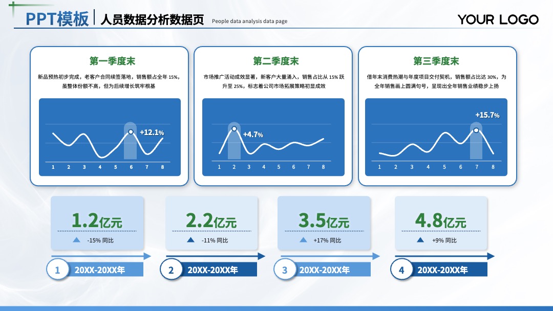 紫色系多版式数据分析图表PPT模板免费下载 PPT模板 紫色系多版式数据分析图表PPT模板免费下载