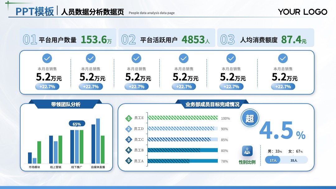 紫色系多版式数据分析图表PPT模板免费下载 PPT模板 紫色系多版式数据分析图表PPT模板免费下载