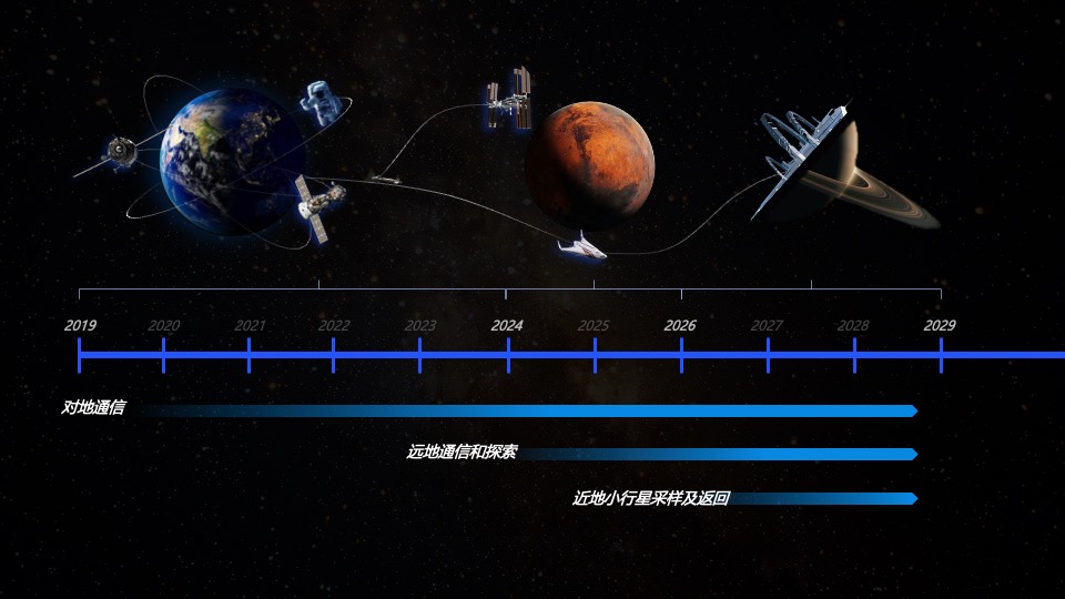 最终前沿深空科技有限公司介绍动态PPT模板免费下载 PPT模板 最终前沿深空科技有限公司介绍动态PPT模板免费下载