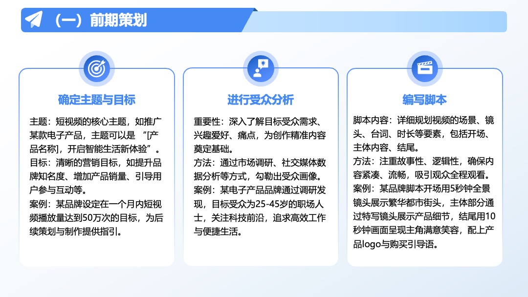 PPT模板  短视频制作学习介绍PPT模板免费下载