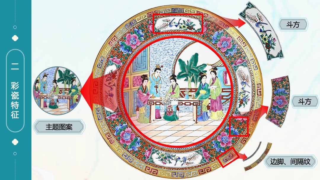 非遗彩瓷艺术传承PPT模板免费下载 PPT模板 非遗彩瓷艺术传承PPT模板免费下载