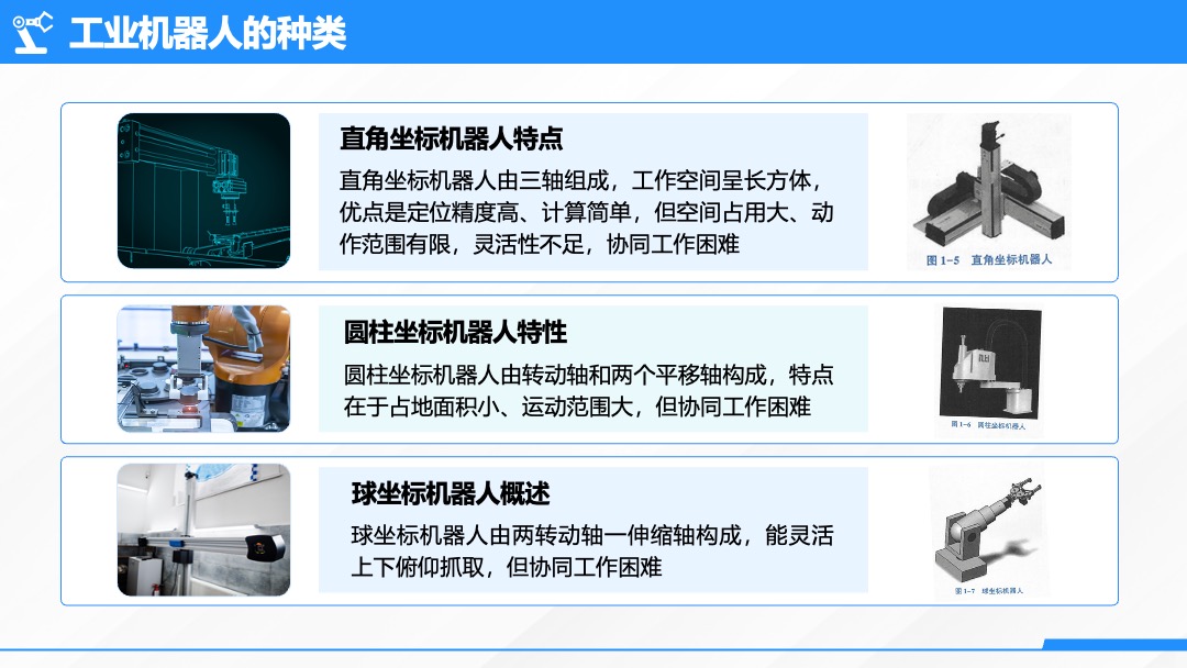 PPT模板  工业机器人系统集成准备工业机器人认知PPT模板免费下载