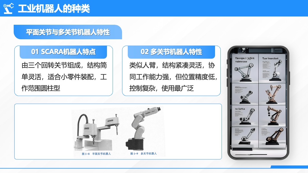 PPT模板  工业机器人系统集成准备工业机器人认知PPT模板免费下载