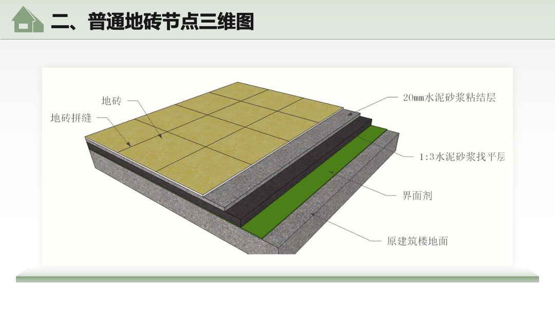 环境艺术设计工程施工图设计PPT模板免费下载 PPT模板 环境艺术设计工程施工图设计PPT模板免费下载