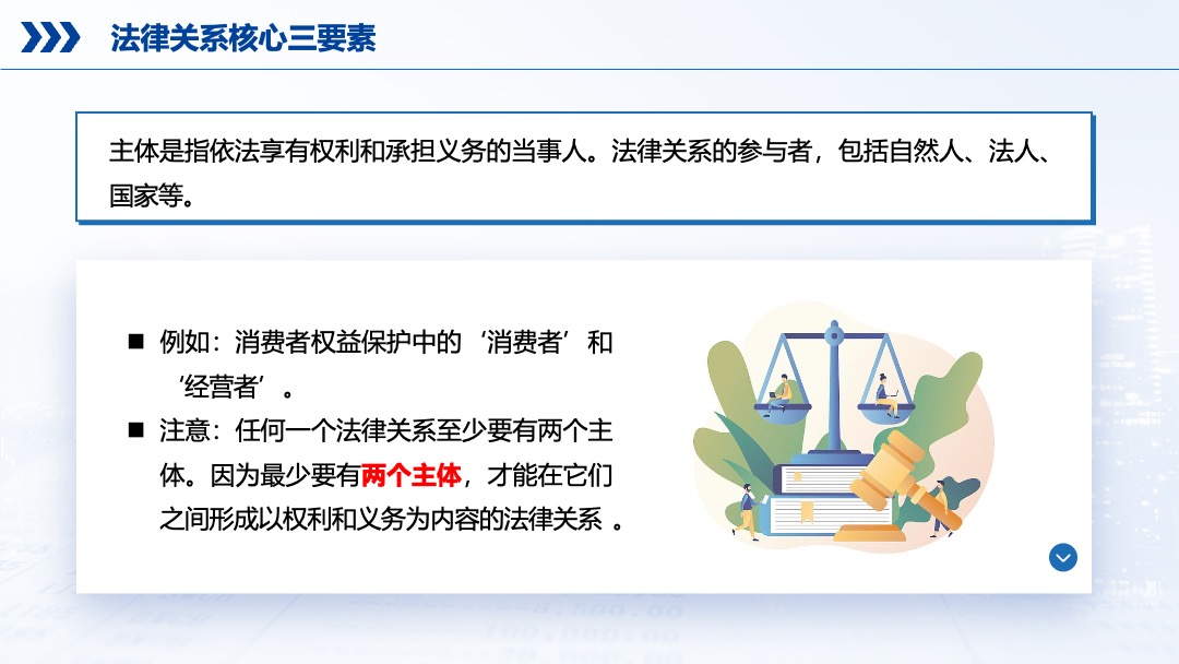 经济法基础法律关系PPT模板免费下载 PPT模板 经济法基础法律关系PPT模板免费下载