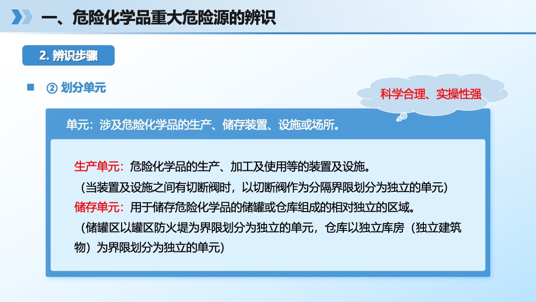 危险化学品重大危险源辨识及管理PPT模板免费下载 PPT模板 危险化学品重大危险源辨识及管理PPT模板免费下载