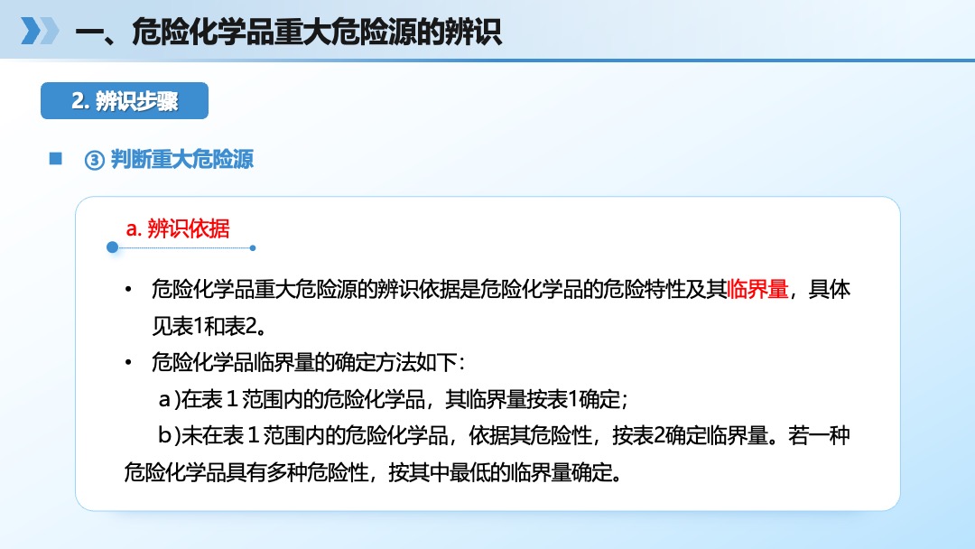 危险化学品重大危险源辨识及管理PPT模板免费下载 PPT模板 危险化学品重大危险源辨识及管理PPT模板免费下载