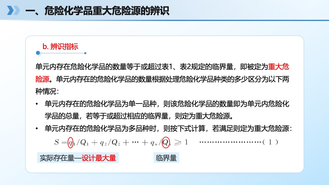 危险化学品重大危险源辨识及管理PPT模板免费下载 PPT模板 危险化学品重大危险源辨识及管理PPT模板免费下载