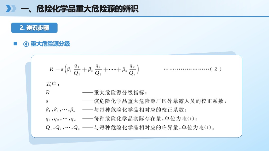 危险化学品重大危险源辨识及管理PPT模板免费下载 PPT模板 危险化学品重大危险源辨识及管理PPT模板免费下载