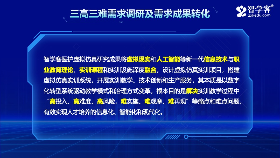 虚拟仿真技术助推职业教育高质量发展的应用展示PPT模板免费下载 PPT模板 虚拟仿真技术助推职业教育高质量发展的应用展示PPT模板免费下载